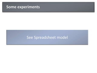 Some experiments<br />See Spreadsheet model<br />