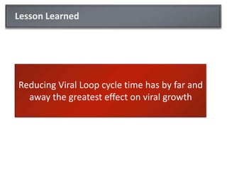 Lesson Learned<br />Reducing Viral Loop cycle time has by far and away the greatest effect on viral growth<br />