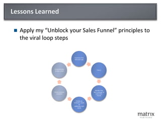 Lessons Learned<br />Apply my “Unblock your Sales Funnel” principles to the viral loop steps<br />