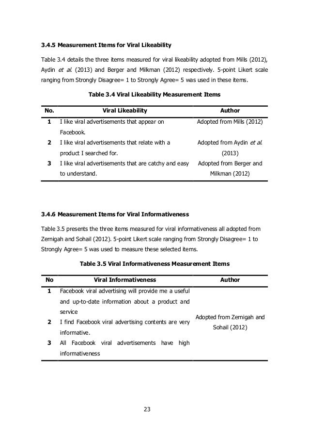 management marketing master thesis