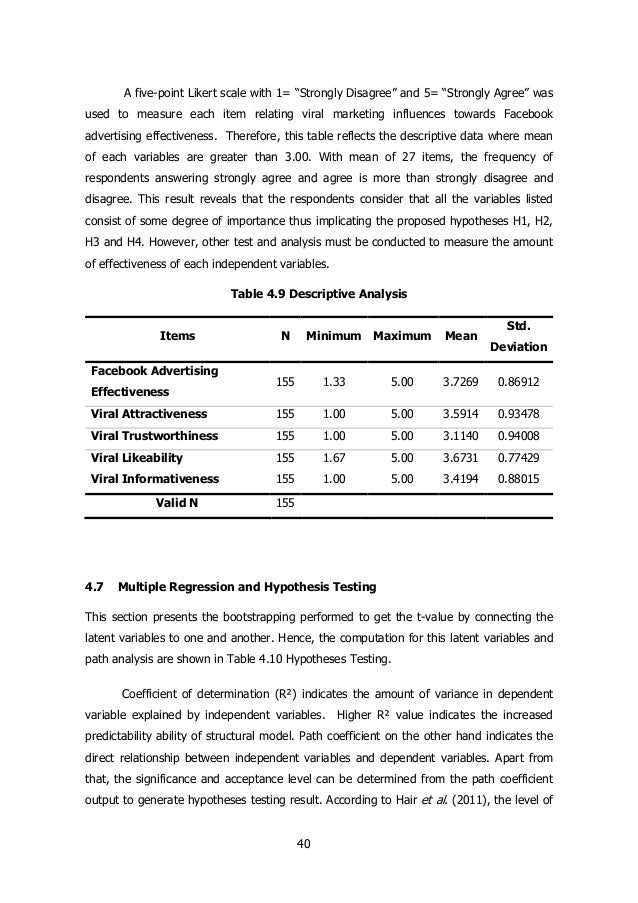 management marketing master thesis