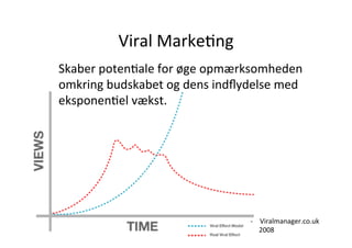 Viral	
  MarkeHng	
  
Skaber	
  potenHale	
  for	
  øge	
  opmærksomheden	
  
omkring	
  budskabet	
  og	
  dens	
  indﬂydelse	
  med	
  
eksponenHel	
  vækst.	
  




                                             -­‐  Viralmanager.co.uk	
  	
  	
  	
  	
  
                                             	
  	
  	
  	
  	
  2008	
  	
  
 