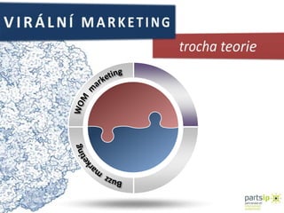 VIRÁLNÍ MARKETINGtrocha teorie WOM  marketingBuzz  marketing