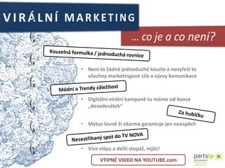 VIRÁLNÍ MARKETING… co je a co není?Kouzelná formulka / jednoduchá rovniceNení to žádné jednoduché kouzlo a nevyřeší to všechny marketingové cíle a výzvy komunikace𝒇𝒙=𝒂𝟎+𝒏=𝟏∞𝒂𝒏𝐜𝐨𝐬𝒏𝝅𝒙𝑳+𝒃𝒏𝐬𝐢𝐧𝒏𝝅𝒙𝑳Módní a Trendy záležitostDigitální virální kampaně tu máme od konce „devadesátek“Za hubičkuMýtus levně či zdarma garantuje jen neúspěchNesestřihaný spot do TV NOVAVíce vtipu a delší stopáž, rejžo!VTIPNÉ VIDEO NA YOUTUBE.com