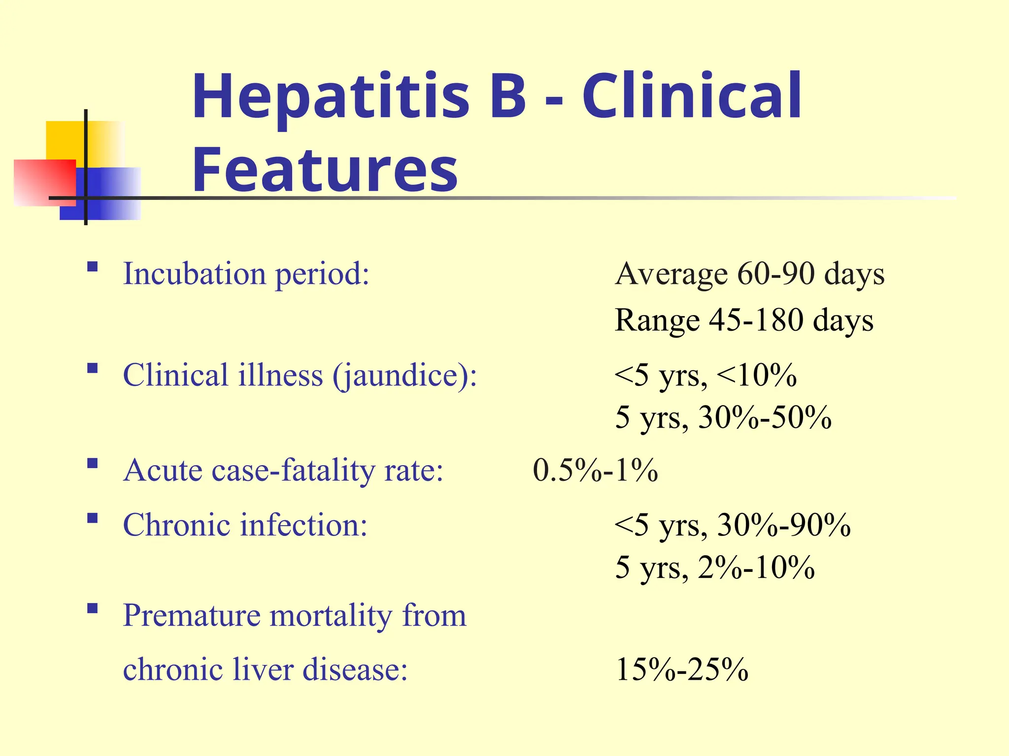 Incubation period: Average 60-90 days
Range 45-180 days
 Clinical illness (jaundice): <5 yrs, <10%
5 yrs, 30%-50%
 Acute case-fatality rate: 0.5%-1%
 Chronic infection: <5 yrs, 30%-90%
5 yrs, 2%-10%
 Premature mortality from
chronic liver disease: 15%-25%
Hepatitis B - Clinical
Features
 