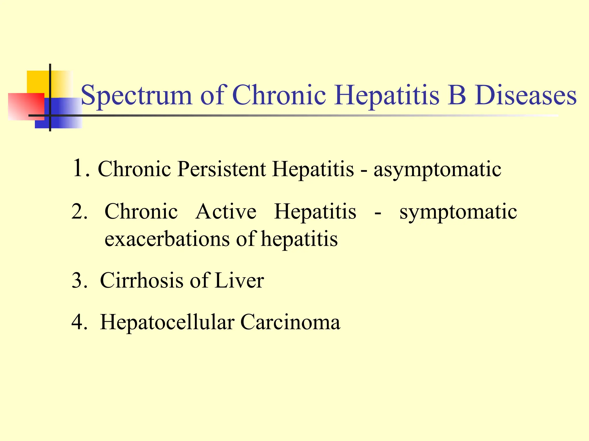 Spectrum of Chronic Hepatitis B Diseases
1. Chronic Persistent Hepatitis - asymptomatic
2. Chronic Active Hepatitis - symptomatic
exacerbations of hepatitis
3. Cirrhosis of Liver
4. Hepatocellular Carcinoma
 