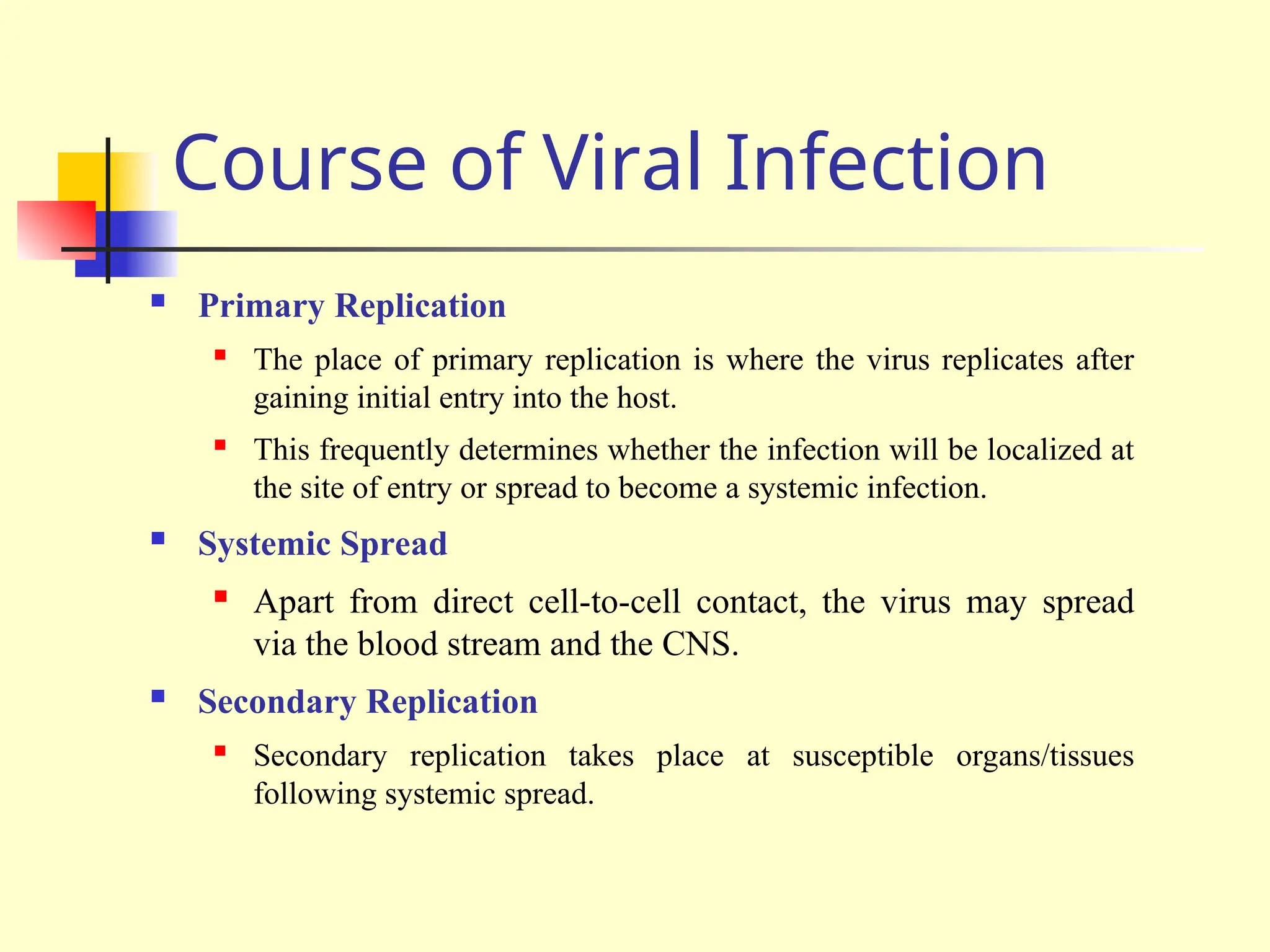 Course of Viral Infection
 Primary Replication
 The place of primary replication is where the virus replicates after
gaining initial entry into the host.
 This frequently determines whether the infection will be localized at
the site of entry or spread to become a systemic infection.
 Systemic Spread
 Apart from direct cell-to-cell contact, the virus may spread
via the blood stream and the CNS.
 Secondary Replication
 Secondary replication takes place at susceptible organs/tissues
following systemic spread.
 