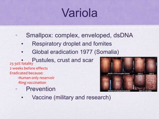 Variola
• Smallpox: complex, enveloped, dsDNA
• Respiratory droplet and fomites
• Global eradication 1977 (Somalia)
• Pustules, crust and scar
• Prevention
• Vaccine (military and research)
25-30% fatality
2 weeks before effects
Eradicated because:
-Human only reservoir
-Ring vaccination
 