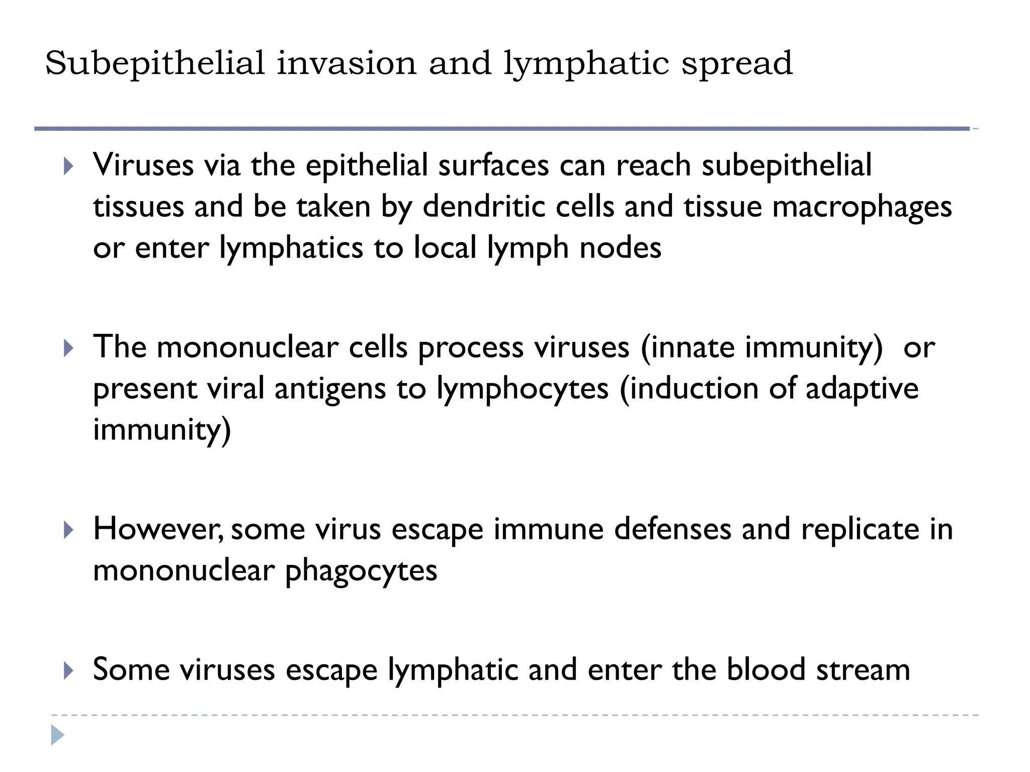 Viral replication and Mechanism of infection and spread of viruses ...