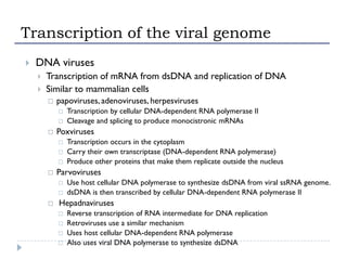 Viral replication and Mechanism of infection and spread of viruses ...