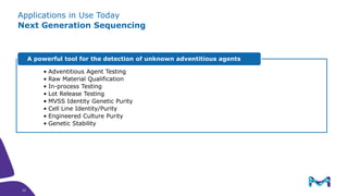 • Adventitious Agent Testing
• Raw Material Qualification
• In-process Testing
• Lot Release Testing
• MVSS Identity Genetic Purity
• Cell Line Identity/Purity
• Engineered Culture Purity
• Genetic Stability
A powerful tool for the detection of unknown adventitious agents
Applications in Use Today
Next Generation Sequencing
22
22
 