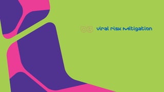 Viral risk mitigation
 
