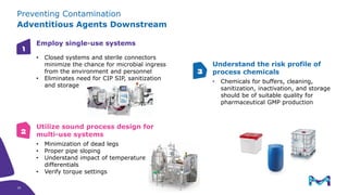 Preventing Contamination
Adventitious Agents Downstream
Employ single-use systems
• Closed systems and sterile connectors
minimize the chance for microbial ingress
from the environment and personnel
• Eliminates need for CIP SIP, sanitization
and storage
Utilize sound process design for
multi-use systems
• Minimization of dead legs
• Proper pipe sloping
• Understand impact of temperature
differentials
• Verify torque settings
Understand the risk profile of
process chemicals
• Chemicals for buffers, cleaning,
sanitization, inactivation, and storage
should be of suitable quality for
pharmaceutical GMP production
1
2
3
35
35
 