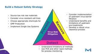 Build a Robust Safety Strategy
• Source low risk raw materials
• Consider virus resistant cell lines
• Choose appropriate chemicals for
• GMP Production
• Implement Single Use Systems
Detect
Virus Risk
Mitigation
• Consider implementation
of upstream virus barrier
filtration
• Understand benefits and
limitations of upstream
pre-treatments
• Develop a robust virus
clearance process
• Understand limitations of methods
• Use PCR and other rapid methods
for process monitoring38
38
 
