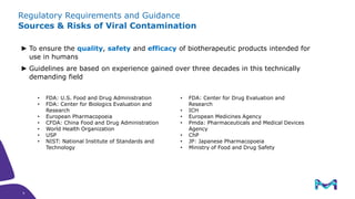 Regulatory Requirements and Guidance
Sources & Risks of Viral Contamination
► To ensure the quality, safety and efficacy of biotherapeutic products intended for
use in humans
► Guidelines are based on experience gained over three decades in this technically
demanding field
9
9
• FDA: U.S. Food and Drug Administration
• FDA: Center for Biologics Evaluation and
Research
• European Pharmacopoeia
• CFDA: China Food and Drug Administration
• World Health Organization
• USP
• NIST: National Institute of Standards and
Technology
• FDA: Center for Drug Evaluation and
Research
• ICH
• European Medicines Agency
• Pmda: Pharmaceuticals and Medical Devices
Agency
• ChP
• JP: Japanese Pharmacopoeia
• Ministry of Food and Drug Safety
 