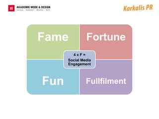 Fame           Fortune
        4xF=
      Social Media
      Engagement




Fun            Fullfilment
 