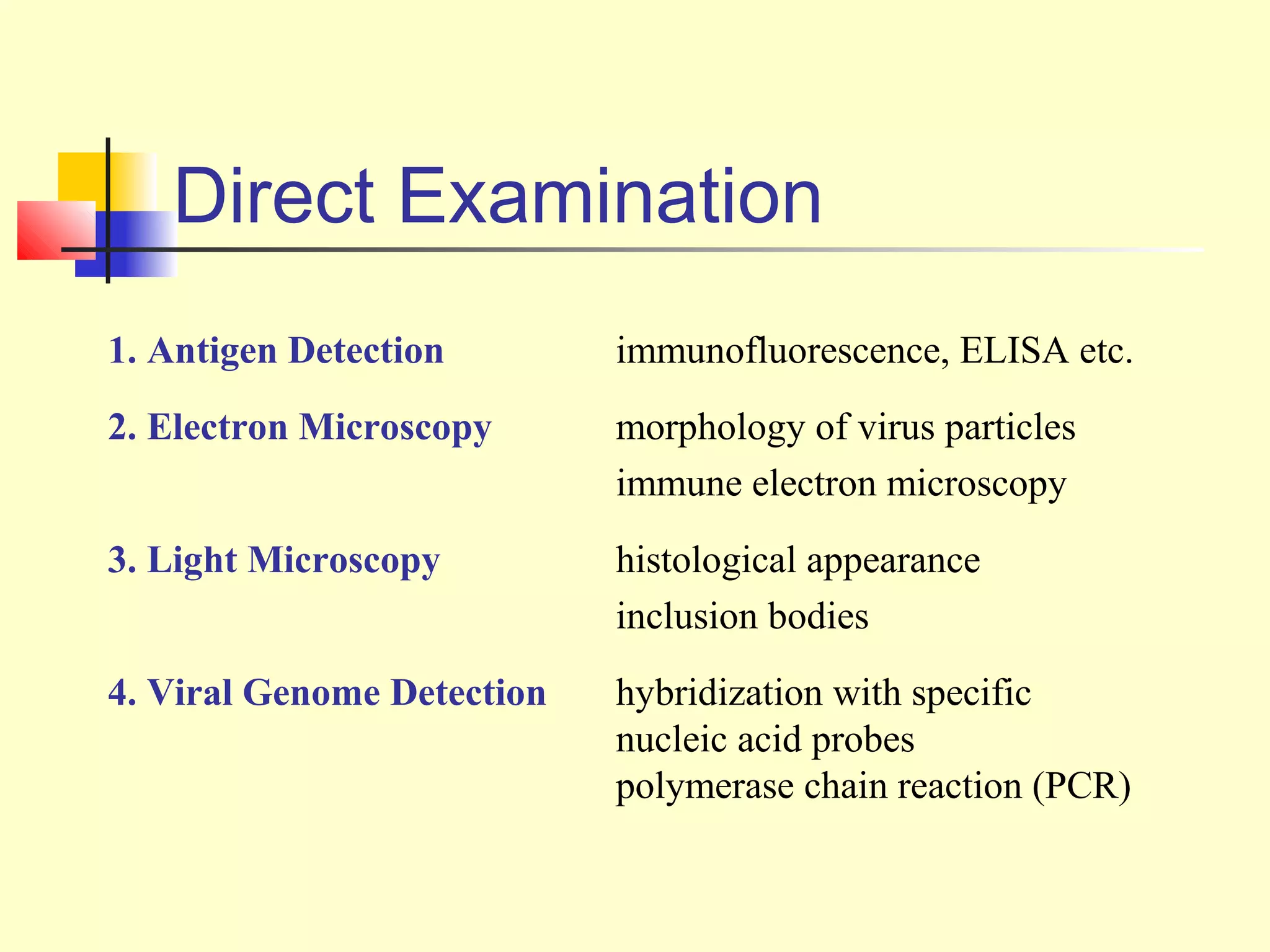Direct Examination
1. Antigen Detection        immunofluorescence, ELISA etc.
2. Electron Microscopy      morphology of virus particles
                            immune electron microscopy
3. Light Microscopy         histological appearance
                            inclusion bodies
4. Viral Genome Detection   hybridization with specific
                            nucleic acid probes
                            polymerase chain reaction (PCR)
 