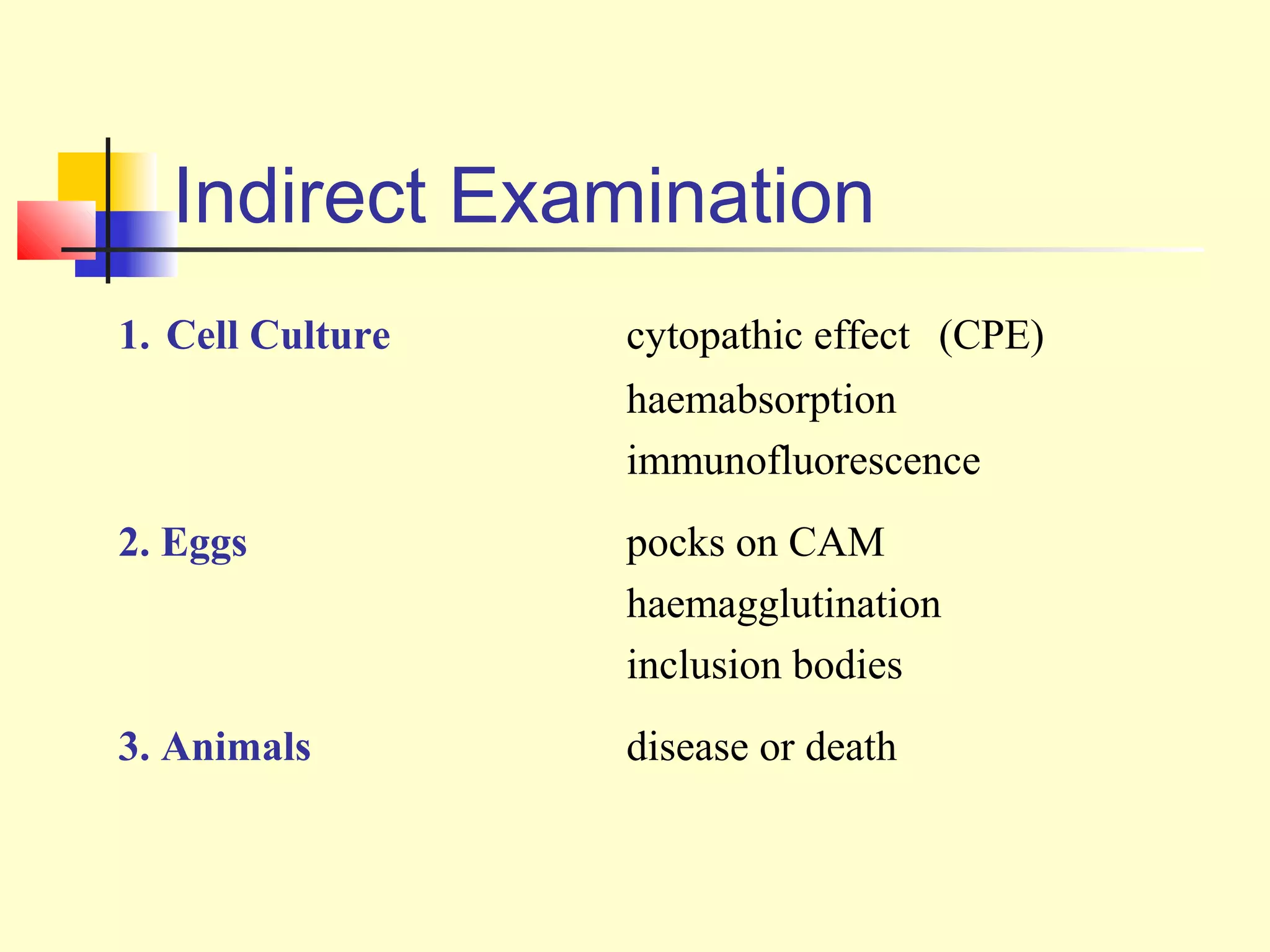 Indirect Examination
1. Cell Culture   cytopathic effect (CPE)
                  haemabsorption
                  immunofluorescence
2. Eggs           pocks on CAM
                  haemagglutination
                  inclusion bodies
3. Animals        disease or death
 