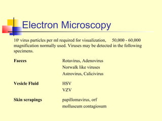 Electron Microscopy
106 virus particles per ml required for visualization, 50,000 - 60,000
magnification normally used. Viruses may be detected in the following
specimens.

Faeces                    Rotavirus, Adenovirus
                          Norwalk like viruses
                          Astrovirus, Calicivirus

Vesicle Fluid             HSV
                          VZV

Skin scrapings            papillomavirus, orf
                          molluscum contagiosum
 