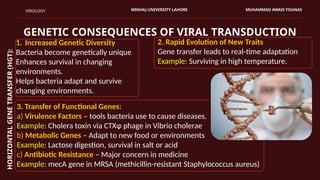 Viral Transduction: Types, Mechanism, and Its Role in Gene Transfer | PPTX