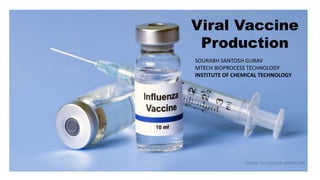 Viral Vaccine
Production
SOURABH SANTOSH GURAV
MTECH BIOPROCESS TECHNOLOGY
INSTITUTE OF CHEMICAL TECHNOLOGY
 