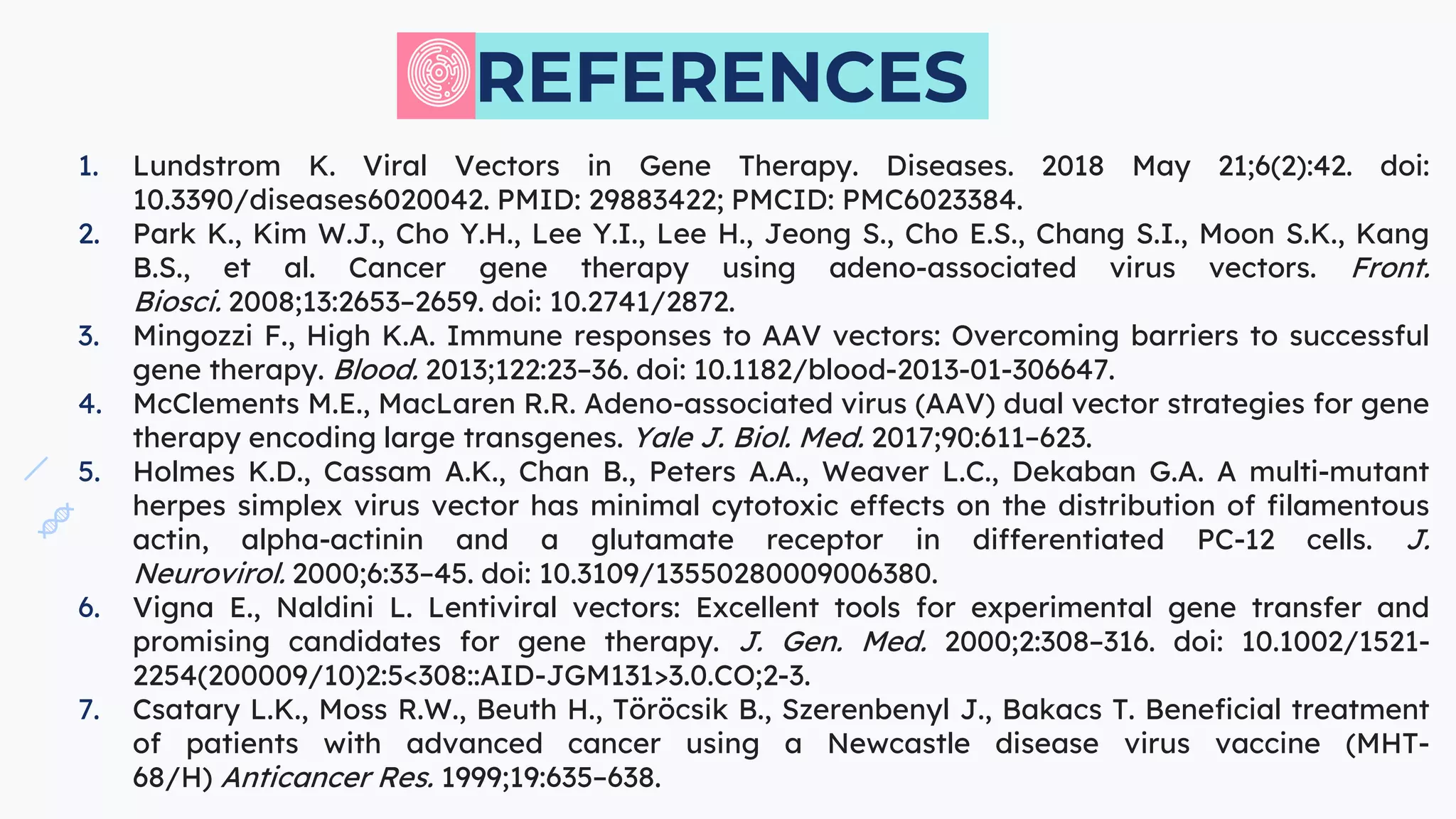 Viral Vector for Gene Therapy | PPTX