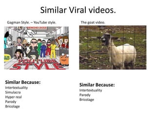 Viral videos luara | PPT