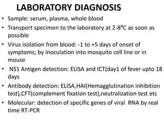 LABORATORY DIAGNOSIS
• Sample: serum, plasma, whole blood
• Transport specimen to the laboratory at 2-8⁰C as soon as
possible
• Virus isolation from blood: -1 to +5 days of onset of
symptoms; by inoculation into mosquito cell line or in
mouse
• NS1 Antigen detection: ELISA and ICT(day1 of fever upto 18
days
• Antibody detection: ELISA,HAI(Hemagglutination inhibition
test),CFT(complement fixation test),neutralization test etc
• Molecular: detection of specific genes of viral RNA by real
time RT-PCR
 
