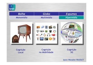 Bolha         Globo        Espumas
Monomídia    Multimídia     Hipermídia




Cognição      Cognição       Cognição
 Local      na Mobilidade       3G
 