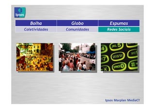 Bolha          Globo        Espumas
Coletividades   Comunidades   Redes Sociais
 