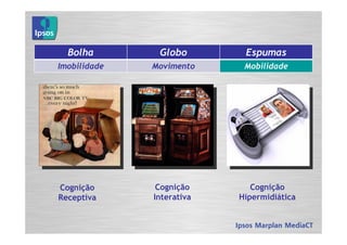 Bolha        Globo        Espumas
Imobilidade   Movimento     Mobilidade




Cognição       Cognição       Cognição
Receptiva     Interativa   Hípermidiática
 