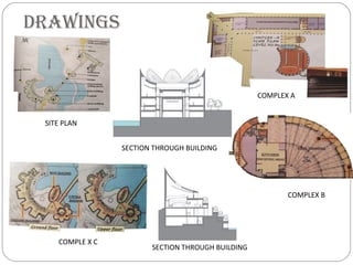 DrawInGs
COMPLE X C
SITE PLAN
COMPLEX B
SECTION THROUGH BUILDING
COMPLEX A
SECTION THROUGH BUILDING
 