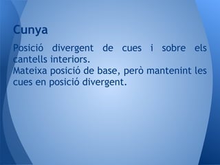 Posició divergent de cues i sobre els
cantells interiors.
Mateixa posició de base, però mantenint les
cues en posició divergent.
Cunya
 