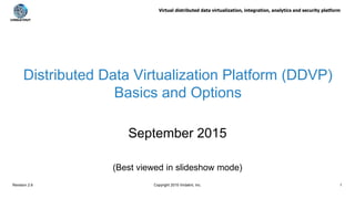 Virtual distributed data virtualization, integration, analytics and security platform
Revision 2.6 Copyright 2015 Virdatint, Inc. 1
Distributed Data Virtualization Platform (DDVP)
Basics and Options
September 2015
(Best viewed in slideshow mode)
 