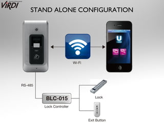 STAND ALONE CONFIGURATION
 