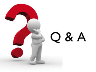 Q&A
 