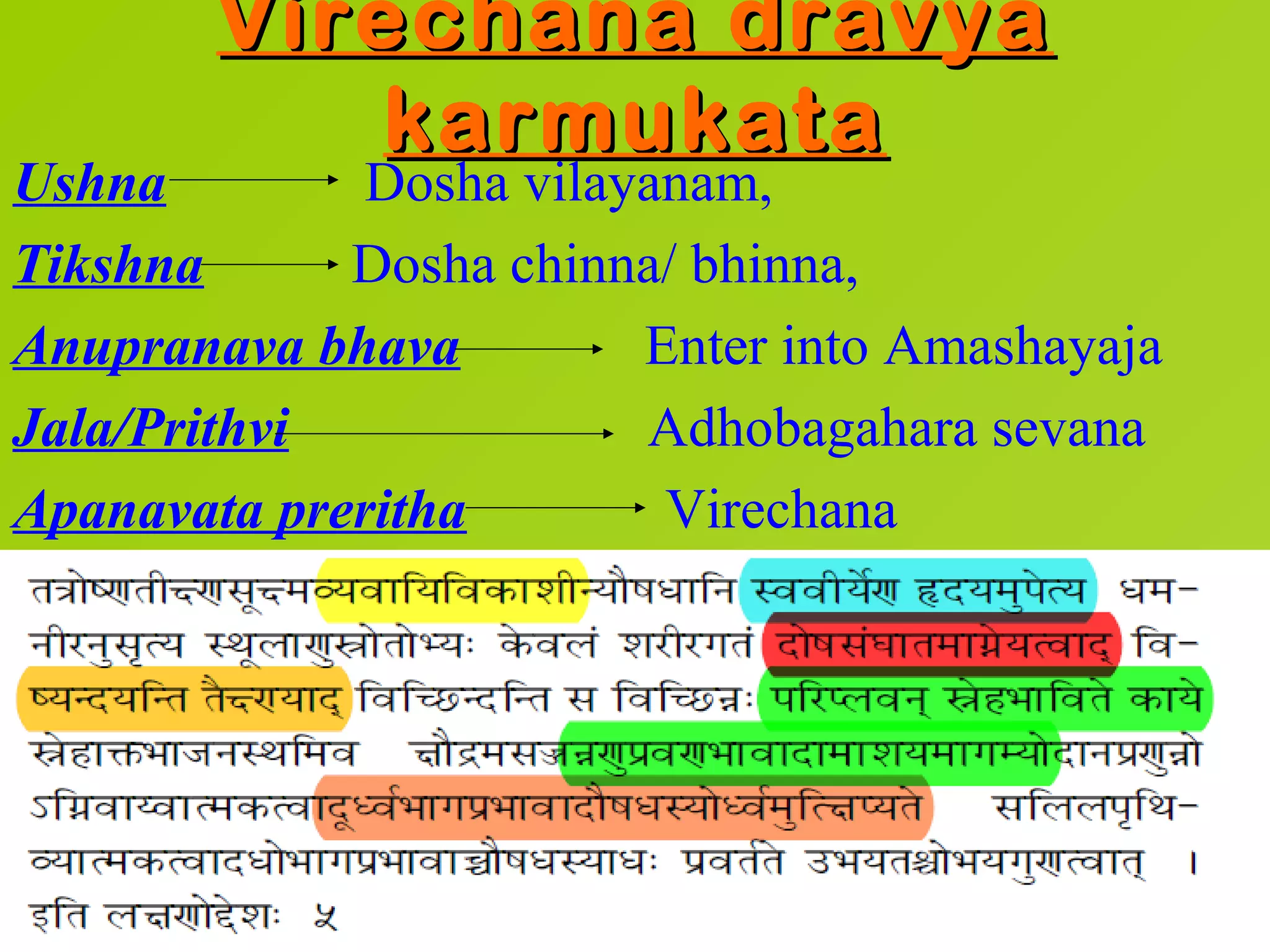 Virechana dravya
           karmukata
Ushna         Dosha vilayanam,
Tikshna      Dosha chinna/ bhinna,
Anupranava bhava         Enter into Amashayaja
Jala/Prithvi             Adhobagahara sevana
Apanavata preritha        Virechana
 