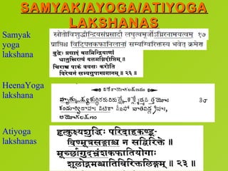 SAMYAK/AYOGA/ATIYOGA
         LAKSHANAS
Samyak
yoga
lakshana


HeenaYoga
lakshana



Atiyoga
lakshanas
 