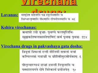 Virechana
Lavanas:   drugs:
Kshira virechanas:



Virechana drugs in pakvashaya gata dosha:
 