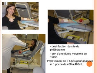 - désinfection du site de phlébotomie 
- don d’une durée moyenne de 10min 
Prélèvement de 6 tubes pour analyses et 1 poche de 450 à 480mL  