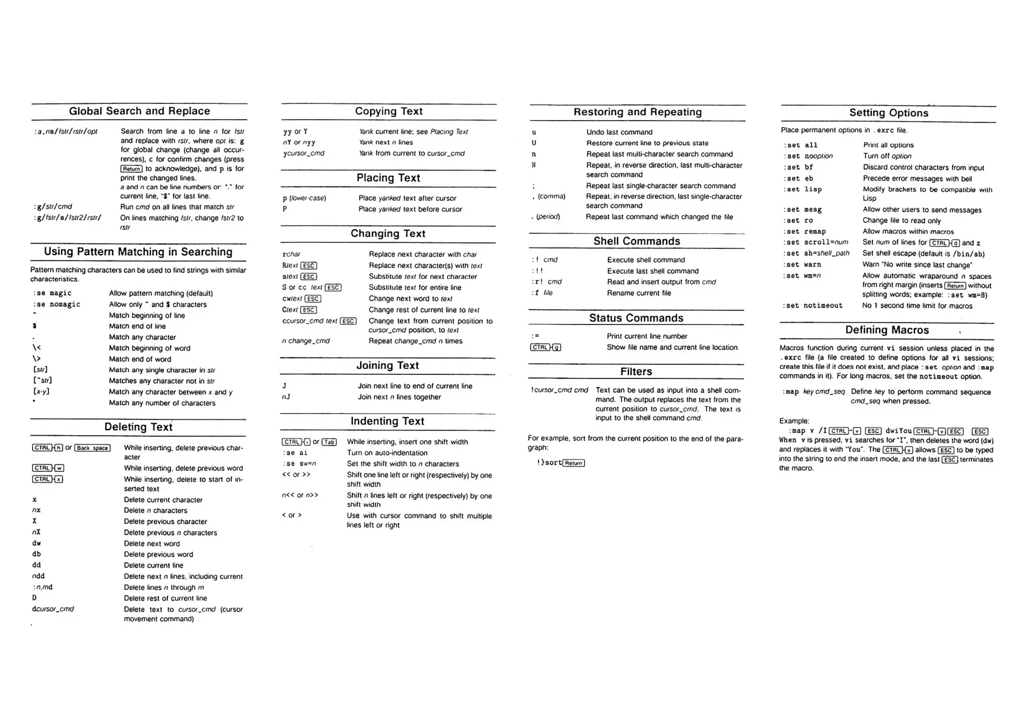 Vi cheat sheet | PPT