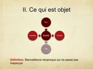 Quels sont les avantages de l’amitié?	1) Unique refuge lorsque tout est perdu	2) Préserve les jeunes de l’erreur	3) Supplée le manque d’activité dû à la faiblesseImportance de l’amitié: rechercher par les législateurs qui veulent éviter les factions