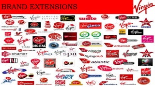 BRAND EXTENSIONS
 