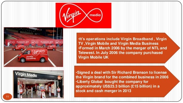 Virgin group stocks image