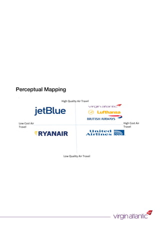 Perceptual Mapping
 