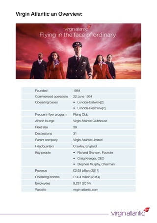 Virgin Atlantic an Overview:
Founded 1984
Commenced operations 22 June 1984
Operating bases • London-Gatwick[2]
• London-Heathrow[2]
Frequent-ﬂyer program Flying Club
Airport lounge Virgin Atlantic Clubhouse
Fleet size 39
Destinations 31
Parent company Virgin Atlantic Limited
Headquarters Crawley, England
Key people • Richard Branson, Founder
• Craig Kreeger, CEO
• Stephen Murphy, Chairman
Revenue £2.93 billion (2014)
Operating income £14.4 million (2014)
Employees 9,231 (2014)
Website virgin-atlantic.com
 