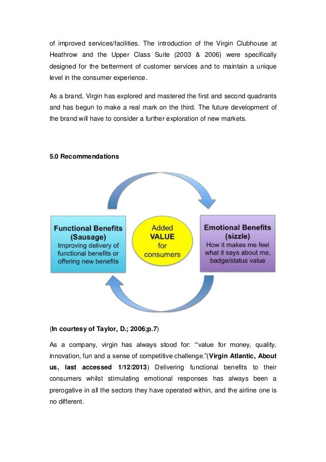 strategic management and virgin atlantic Business analysis of virgin group - business strategy of virgin atlantic by virgin management virgin had a decentralized management. strategic management and virgin atlantic Business analysis of virgin group - business strategy of virgin atlantic by virgin management virgin had a decentralized management.