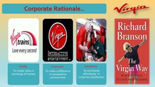 Quality-
To create value in
exchange of money
Innovation-
To make a difference
in competitive
environment
Friendliness-
To contribute
effortlessly in
customer satisfaction
 