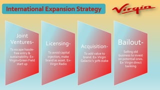 Joint
Ventures-
To escape hassle-
free entry &
sustainability. Ex-
Virgin+Green Field
start up
Licensing-
To avoid capital
injection, make
brand as asset. Ex-
Virgin Radio
Acquisition-
To add value to
brand. Ex-Virgin
Galactic’s 30% stake
Bailout-
Selling old
business to invest
on potential ones.
Ex-Virgin direct
banking
 