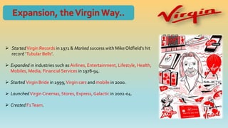  StartedVirgin Records in 1971 & Marked success with Mike Oldfield’s hit
record ‘Tubular Bells’.
 Expanded in industries such as Airlines, Entertainment, Lifestyle, Health,
Mobiles, Media, Financial Services in 1978-94.
 Started Virgin Bride in 1999,Virgin cars and mobile in 2000.
 LaunchedVirginCinemas, Stores, Express, Galactic in 2002-04.
 Created F1Team.
 